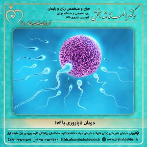 درمان ناباروری با Ivf
