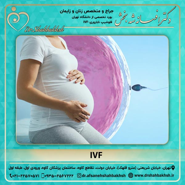 IVF