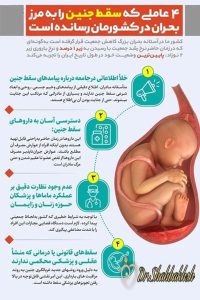 سقط مکرر- دکتر افسانه شه بخش